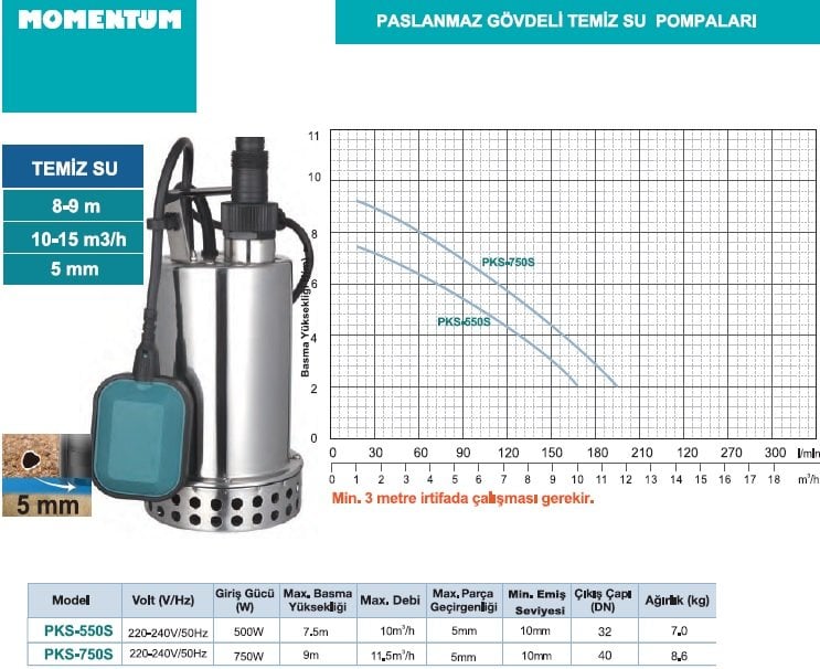 pks550s momentum paslanmaz temiz su drenaj dalgıç pompa özellikleri ve performans eğrileri